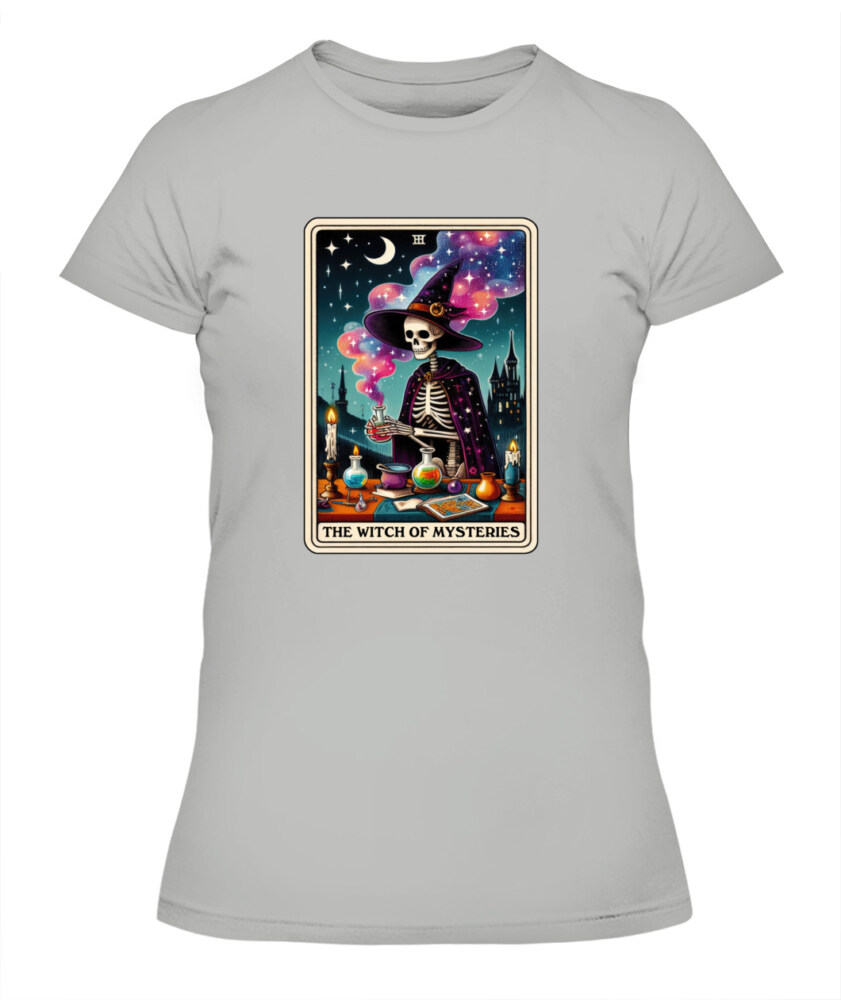Mockup