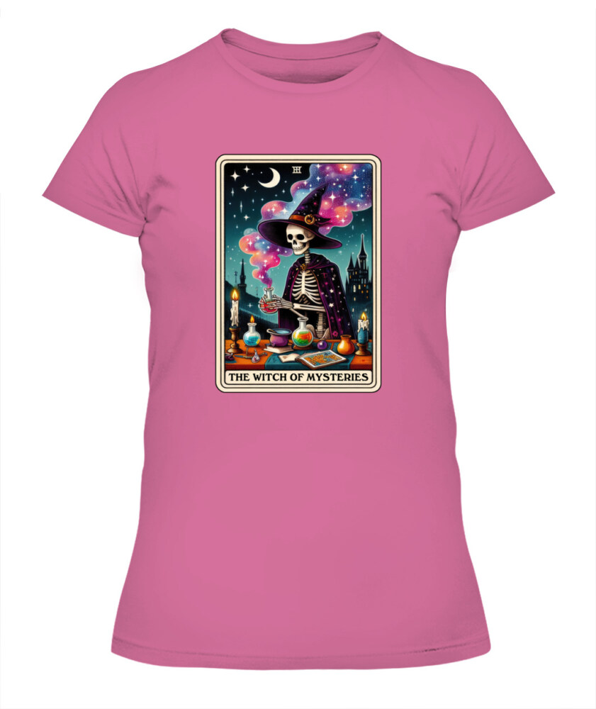 Mockup