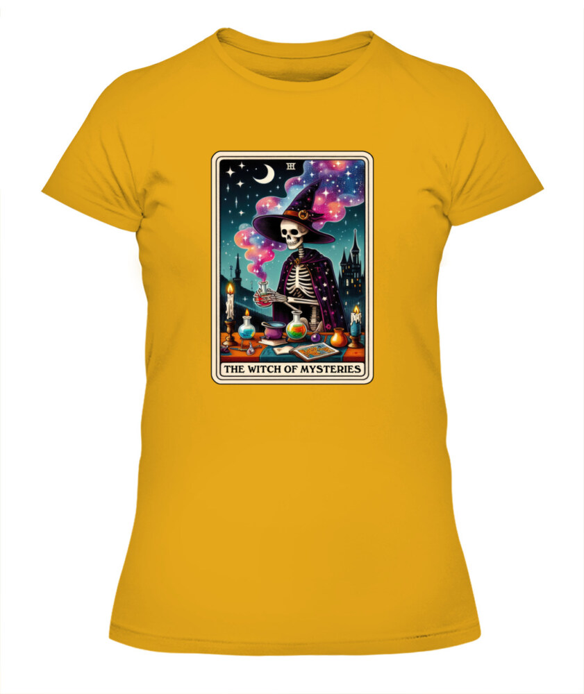 Mockup