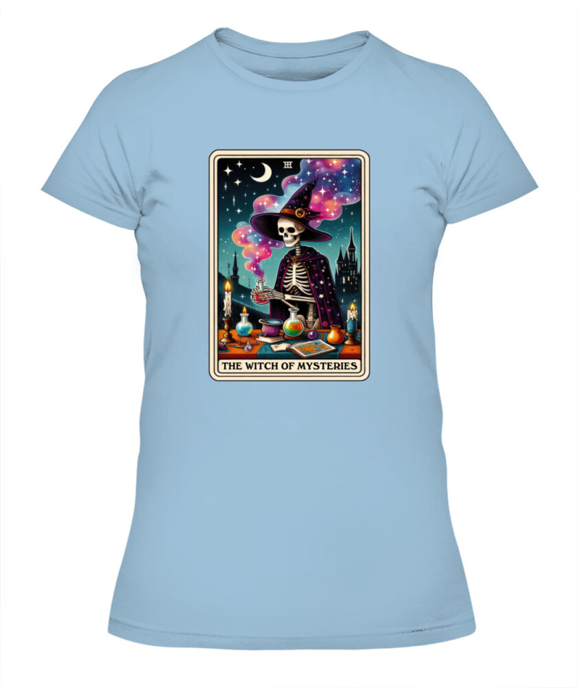 Mockup