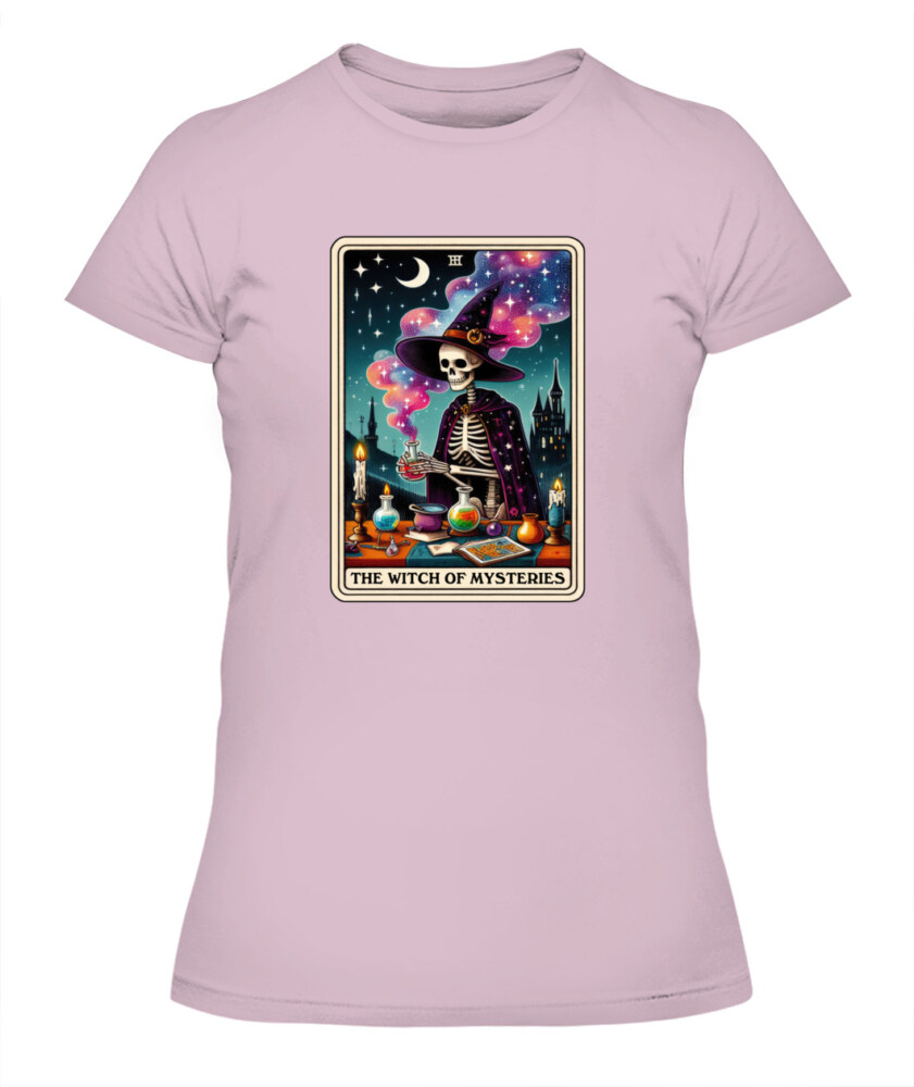 Mockup