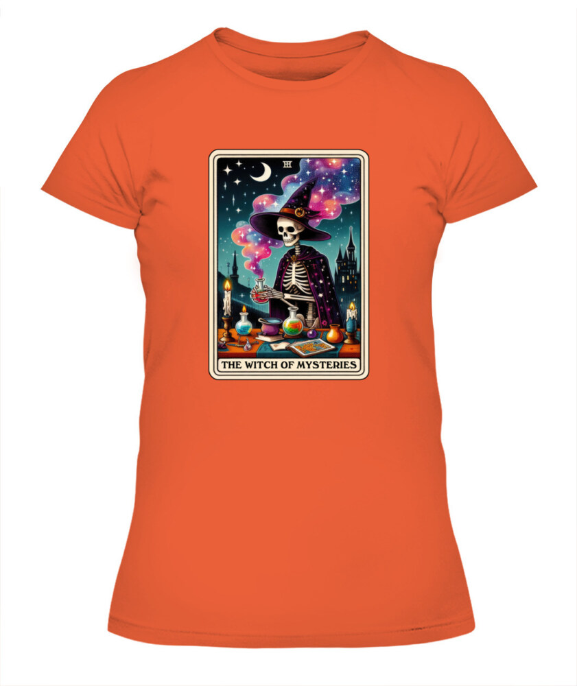 Mockup