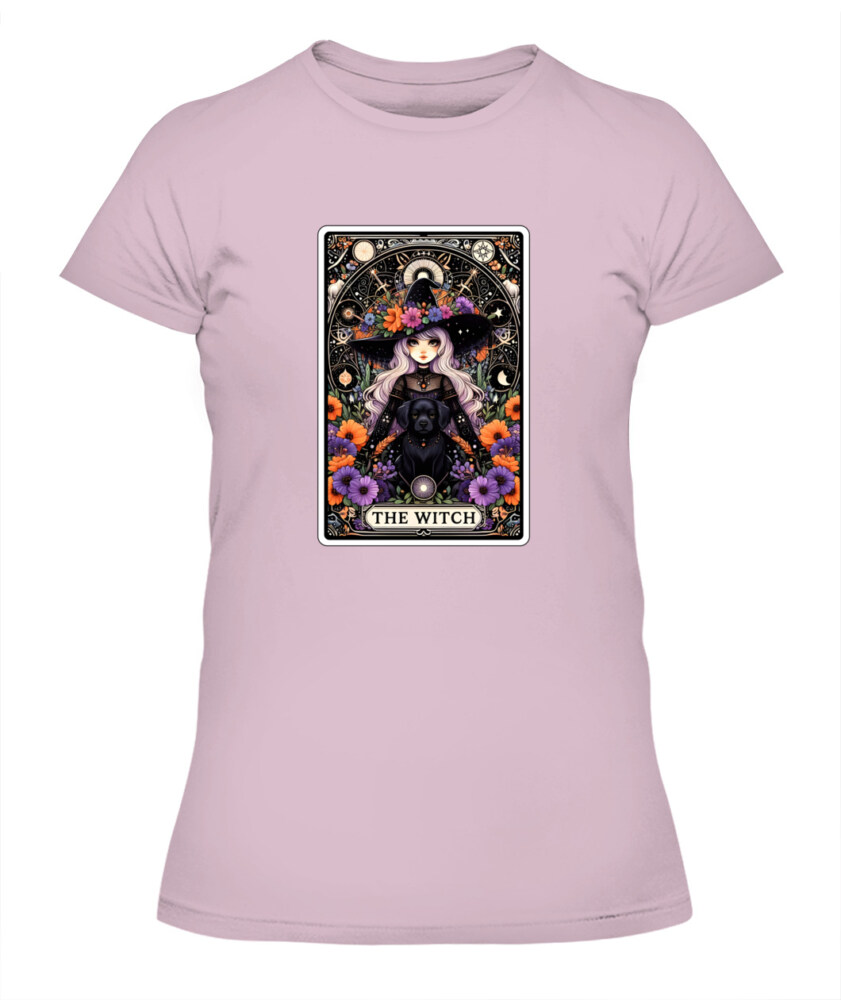 Mockup