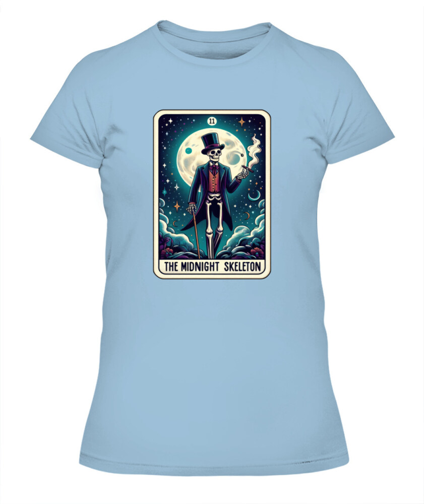 Mockup