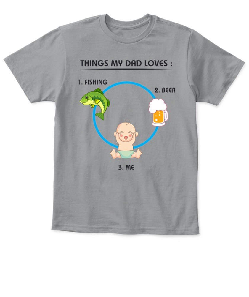 Mockup
