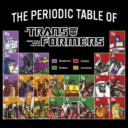 Men's Transformers Periodic Table of Transformers  Adult T-Shirt