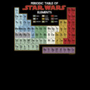 Men's Star Wars Periodic Table of Elements  Adult T-Shirt