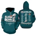 Philadelphia Eagles Super Bowl LIX Champions Limited Edition Unisex Sizes Hoodie GTS013115
