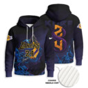 Mockup Preview