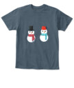 Mockup Preview