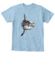 Mockup Preview