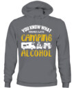 Mockup Preview