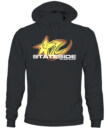 Mockup Preview