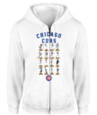 Mockup Preview