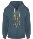 Mockup Preview
