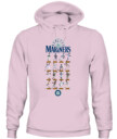 Mockup Preview