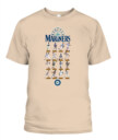 Mockup Preview
