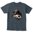 Mockup Preview