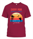 Mockup Preview
