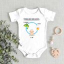 1960 us 05 Customize your personal image and year of birth