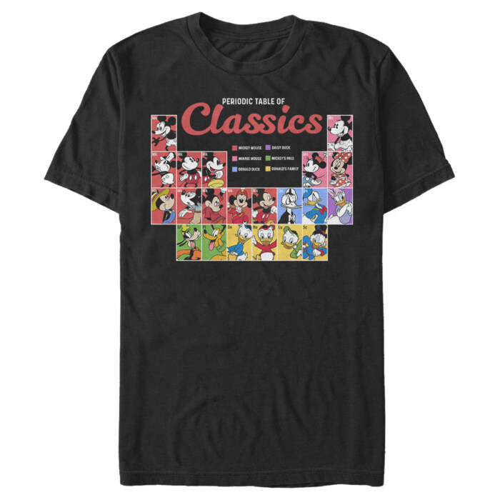Mockup