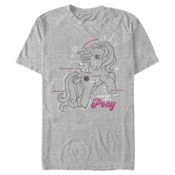 Mockup