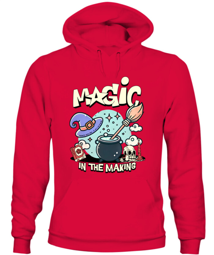 Mockup