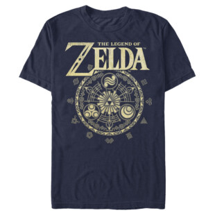 Mockup
