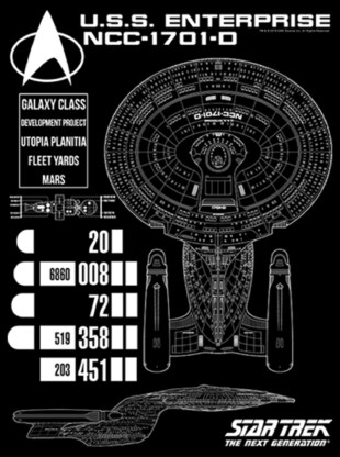 Mockup