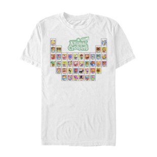 Mockup