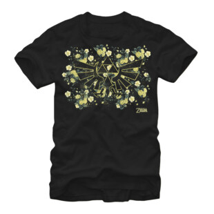 Mockup
