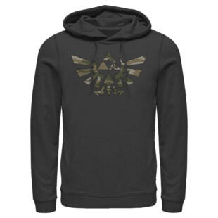 Mockup