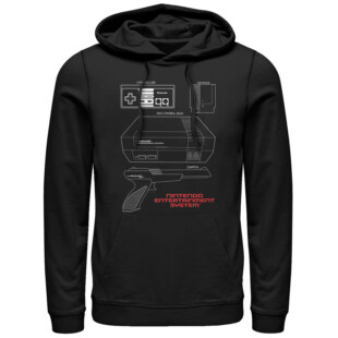 Mockup