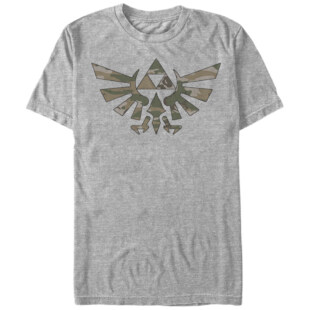 Mockup