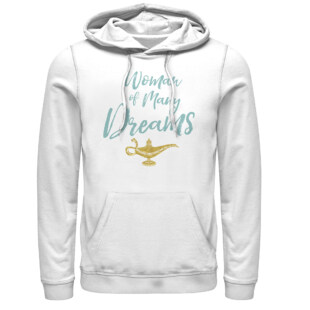 Mockup