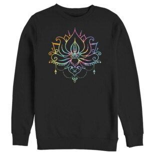Mockup