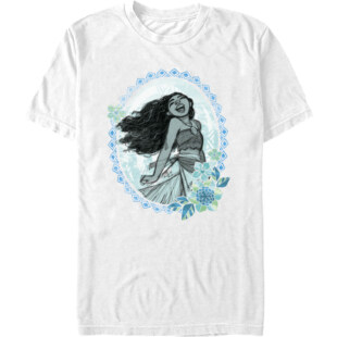 Mockup