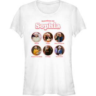 Mockup