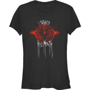 Mockup