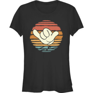 Mockup