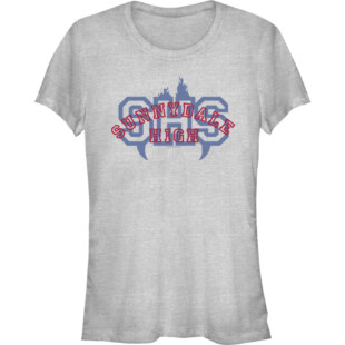 Mockup