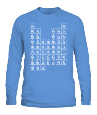 Mockup