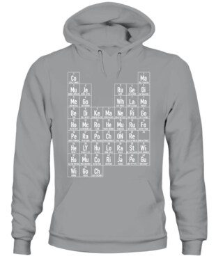 Mockup