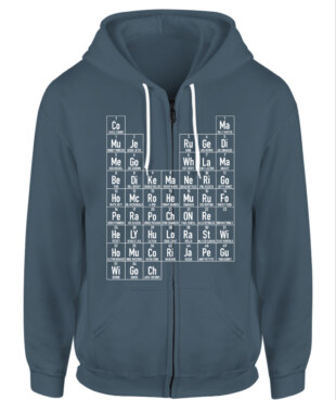 Mockup