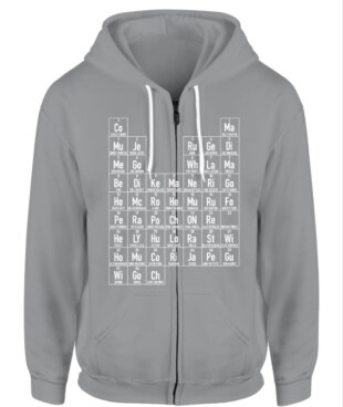 Mockup