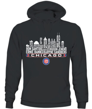 Mockup