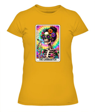 Mockup