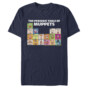 Mockup Preview
