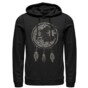 Mockup Preview