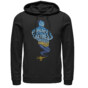 Mockup Preview